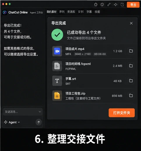 ChatCut Online 导出完成后整理 MP4、FCPXML、SRT 和工程包交接文件